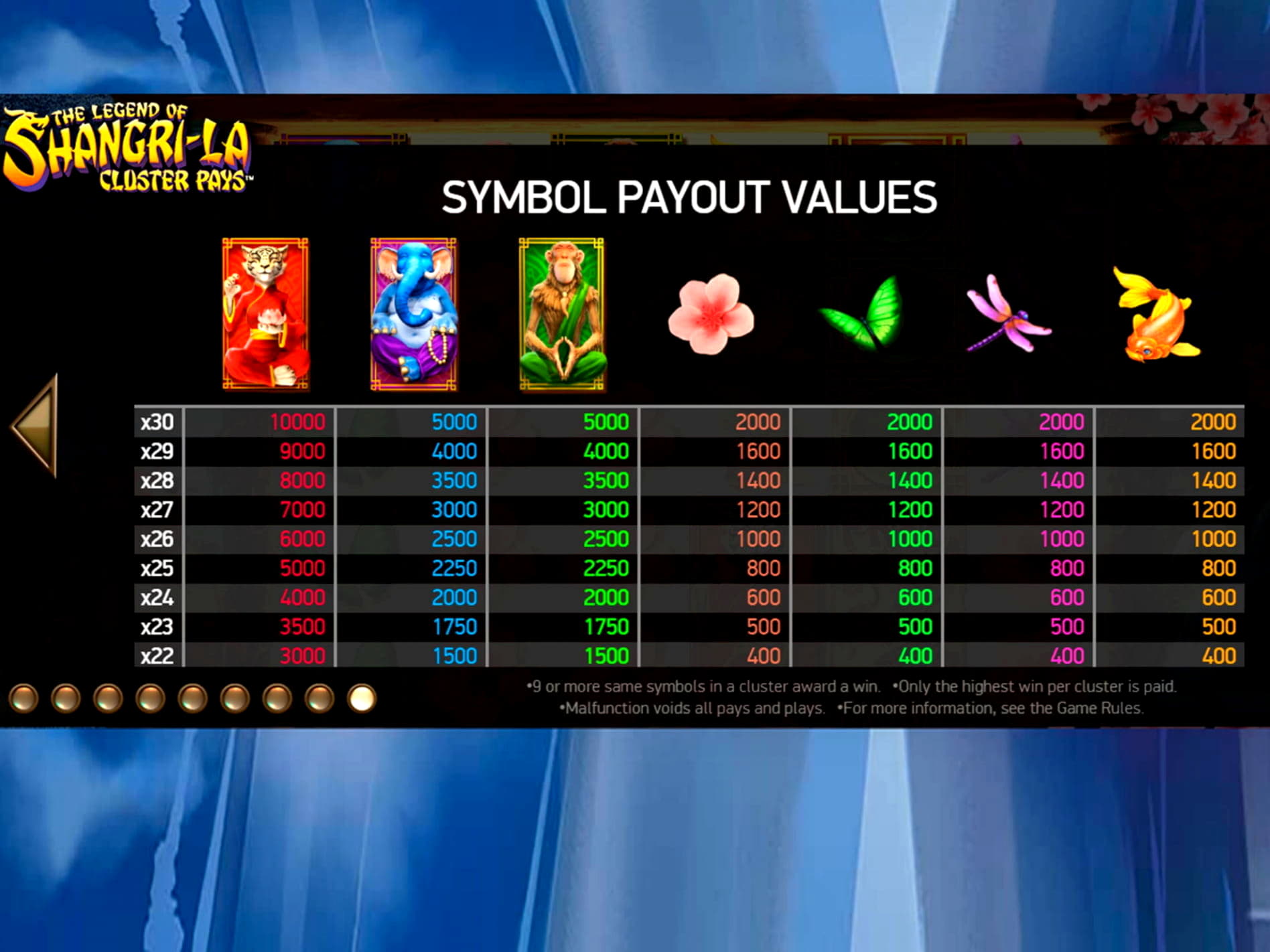 EURO 790 Casino tournaments freeroll at Omni Casino