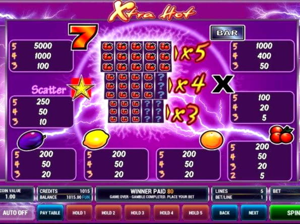 $960 Casino Tournament at Quatro Casino