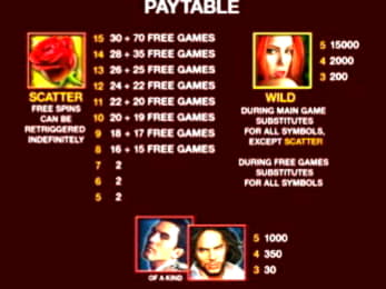 EUR 220 Mobile freeroll slot tournament at Winorama Casino