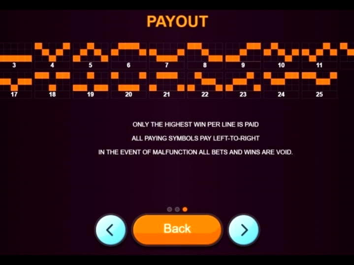 20 Free spins casino at Karamba Casino