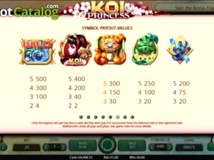 ?4705 No Deposit Bonus at Fruity Casa Casino