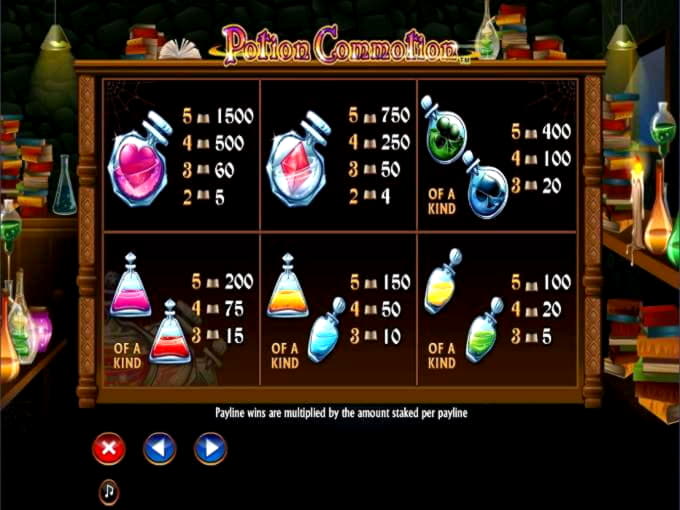 ?$610 Tournament at King Billy Casino