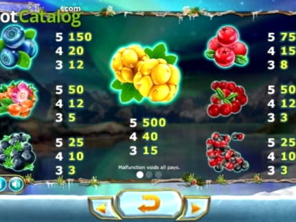 ?915 Casino tournaments freeroll at Slots Heaven Casino