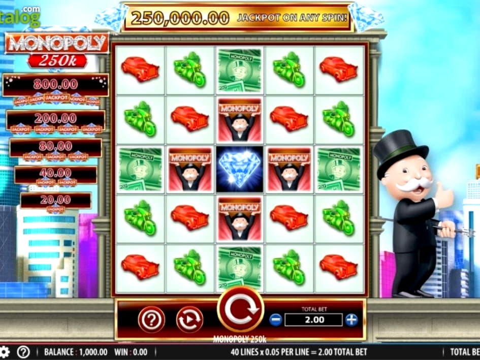$630 FREE Chip Casino at Dunder Casino