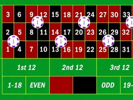 ?$190 Free chip casino at Casimba Casino
