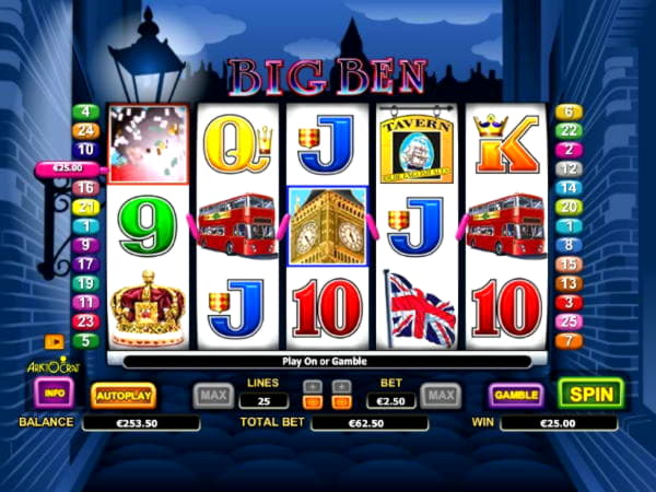 460% Match at a Casino at CasiPlay Casino